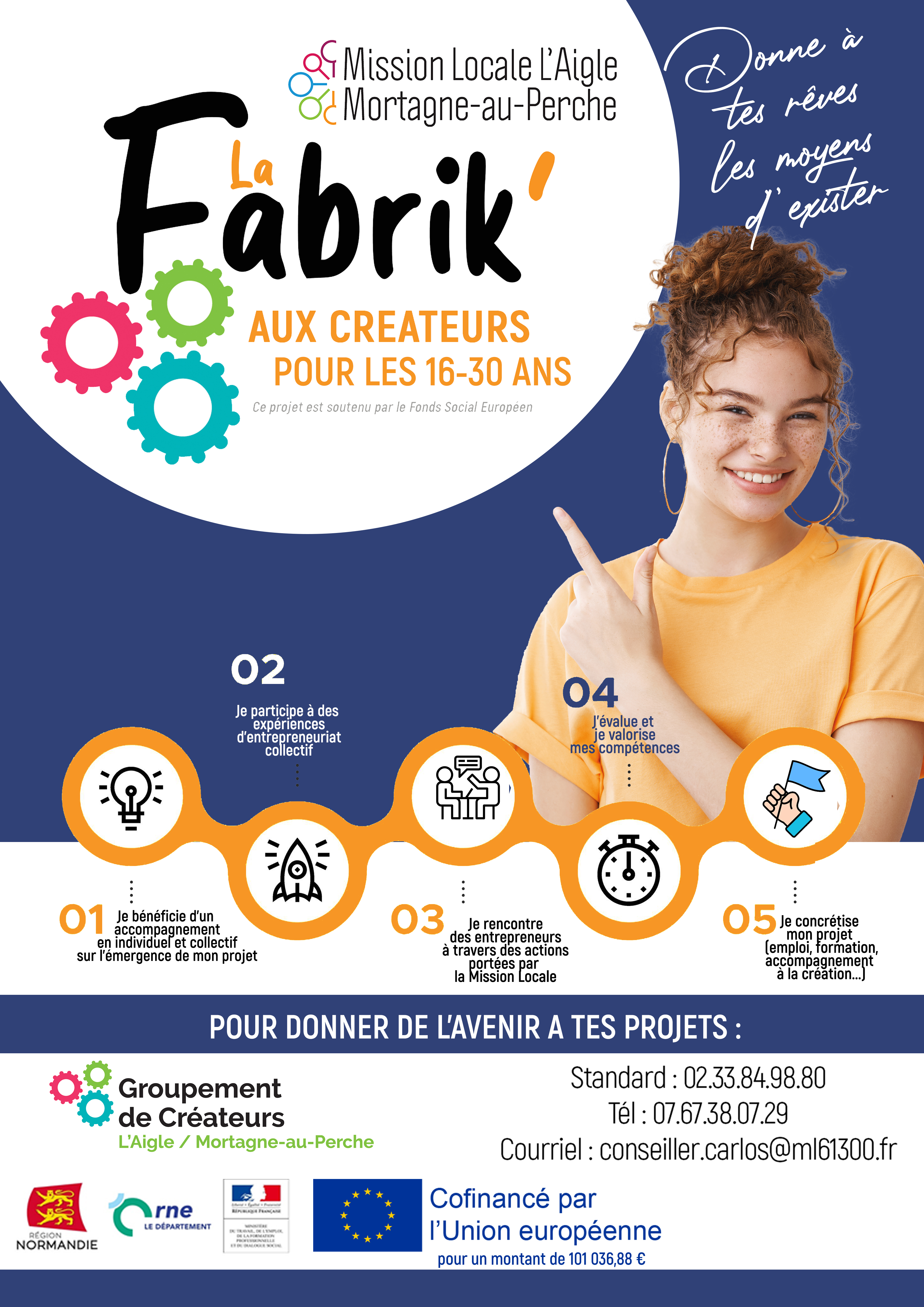 Fabrik aux créateurs